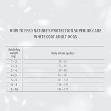 Load image into Gallery viewer, SUPERIOR CARE ADULT Fyrir litla hvíta hunda af öllum hunda tegendum. Með síld